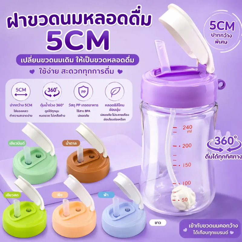 ฝาเปลี่ยนขวดนมเป็นแก้วหัดดื่ม (สำหรับขวดคอกว้างทั่วไป)