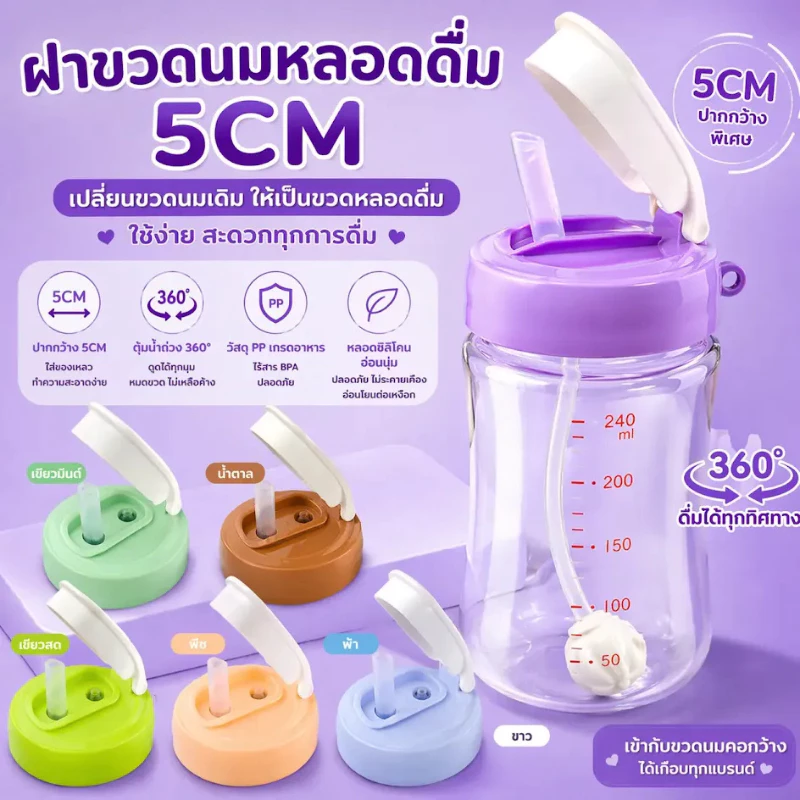 ฝาเปลี่ยนขวดนมเป็นแก้วหัดดื่ม (สำหรับขวดคอกว้างทั่วไป)