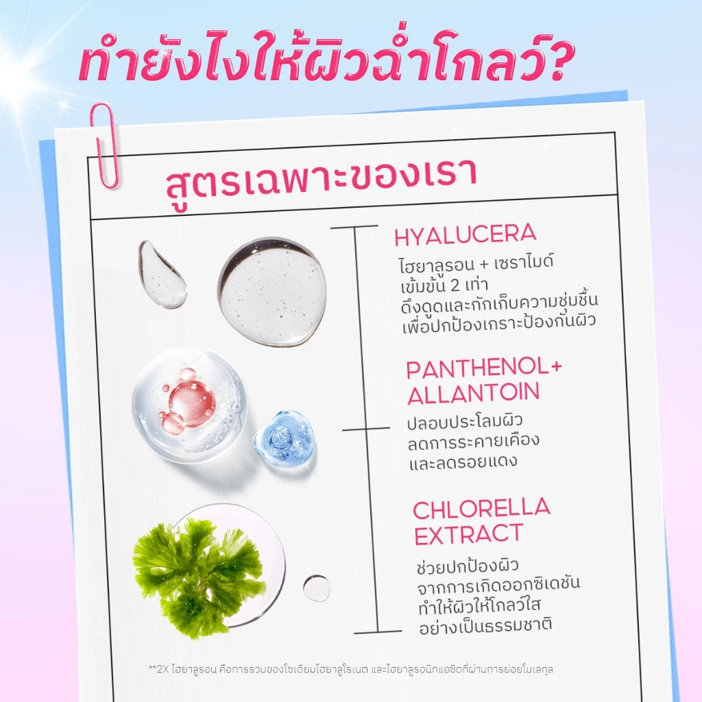 The Originote Hyalucera Moisturizer มอยส์เจอร์ไรเซอร์ เสริมสร้างเกราะป้องกันผิว ครีม ครีมทาหน้า มอยเจอร์ไรเซอร์ thumbnail 5