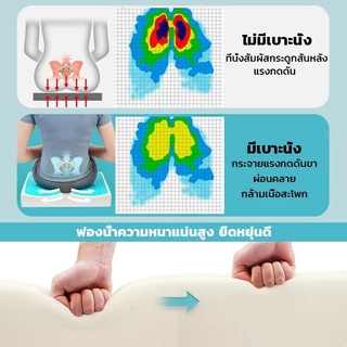 2026✨ เบาะรองนั่งริดสีดวง เบาะเจลรังผึ้ง กันแผลกดทับ แก้ปวดก้น ไม่ร้อน พร้อมส่ง