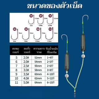 ตะขอเบ็ดตกปลาแบบลอยใต้น้ำ สำหรับตกปลาขนาดใหญ่ พร้อมตะขอ