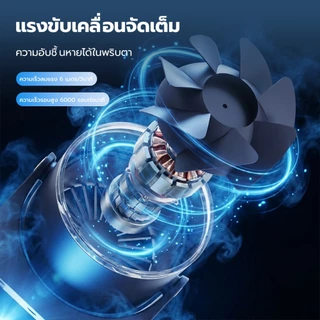 fofox T200/J31 พัดลมตั้งโต๊ะไร้สาย พัดลมหนีบ แขวนได้ แบต 6000mAh ลมแรง 100 ระดับ เงียบ ใช้ในห้องนอน โต๊ะทำงาน ข้างเตียง