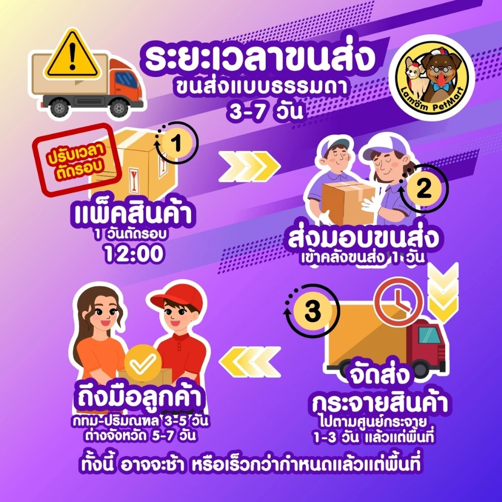 DEENEE CAT อาหารเม็ดแมวโต 7 กก. 3 รสชาติ DC11/DC21/DC31 thumbnail 9