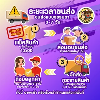 (20 KG.)(FT21) อาหารสุนัข BOKDOK รสเนื้อและไก่ โปรตีน18% ไม่เติมเกลือ ดีต่อขนและผิวหนัง ลำไส้ดี