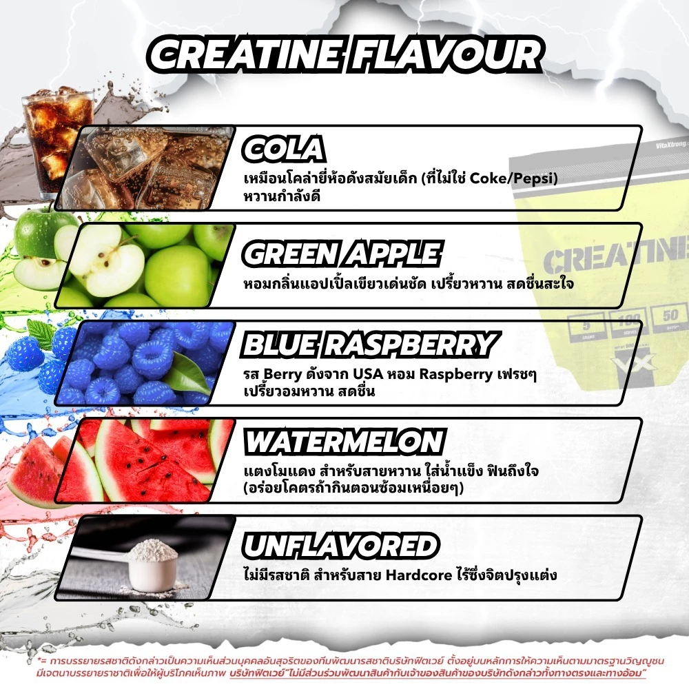 VITAXTRONG MICRONIZED CREATINE MONOHYDRATE - ครีเอทีนดูดซึมไวระดับไมโครไนซ์ (เจ้าแรกในไทย) thumbnail 5
