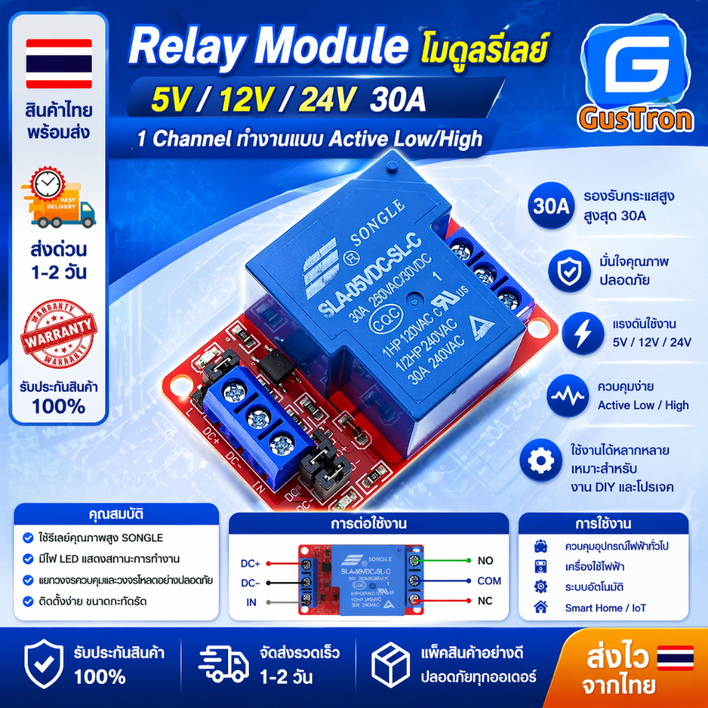 Relay Module โมดูลรีเลย์ 5V 12V 24V 30A แบบ 1, 2 ,4 ช่อง ทำงานแบบ Active High & Low Trigger