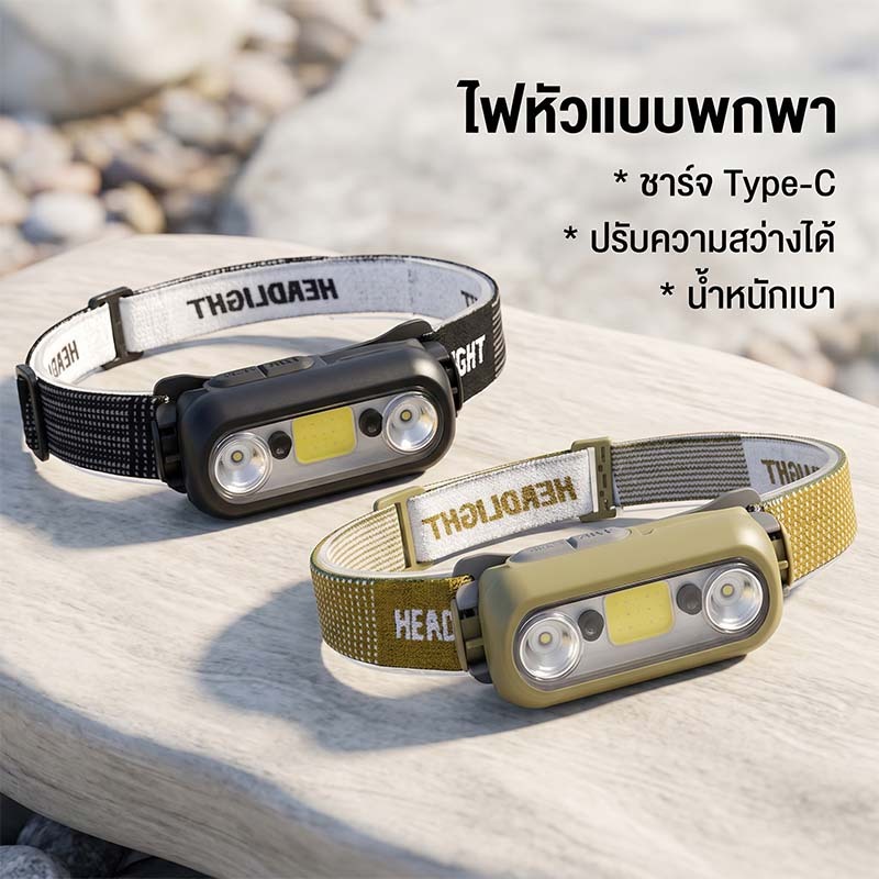 ไฟฉายคาดหัว สว่างพิเศษ LED กันน้ำ น้ำหนักเบา ชาร์จ Type-C 4 โหมด ส่องได้ไกล Headlamp