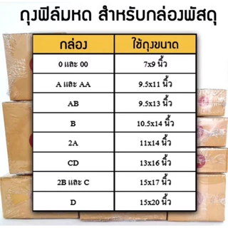 ฟิล์มหด PVC ถุงหด Shrink Film ห่อสินค้า/อาหาร เป่าลมร้อน