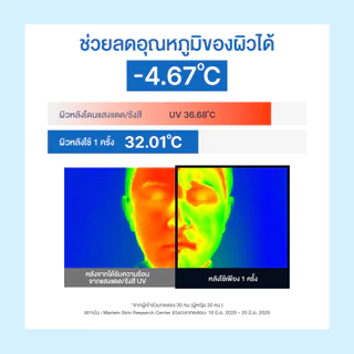 THE FACE SHOP POWER CALM LASTING HYDRO-FIT COOLING SUN SERUM SPF50+ PA++++ เซรั่มกันแดด เนื้อบาง ผิวชุ่มชื้น เย็นสบาย