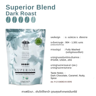 กาแฟมีวนา ซูพีเรียร์เบลนด์ คั่วบด (คั่วเข้ม) MiVana Superior Blend (Dark Roast) Ground Coffee 250g