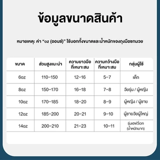 LANCAMP กระสอบทราย ตั้งพื้น เป้าซ้อมมวย 170/175cm ฐานสปริง พร้อมนวม