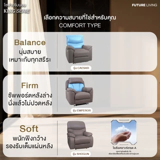 (Pre-Order) Future Living Recliner รุ่น Emperor เก้าอี้ปรับเอนนอน โซฟา 1 ที่นั่ง ระบบดึงมือ/ไฟฟ้า มีตัวเลือกที่วางแก้ว
