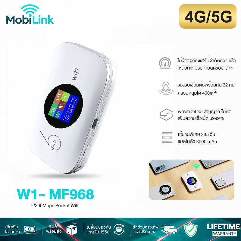 ⚡️มินิWiFi⚡ไวไฟพกพา รองรับทุกซิม 4G/5G ใส่ซิม AIS True พกพา Pocket WIFI ตัวปล่อยสัญญาณ วายฟายพกพา โมบายไวไฟ