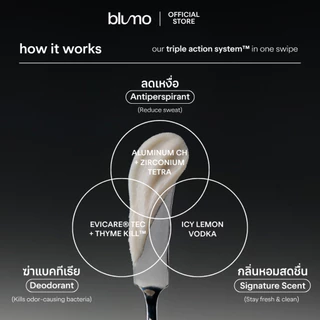 บาล์มสติ๊กระงับกลิ่นกาย Blumo Refillable Deodorant Stick (กลิ่น Matcha on Cloud)