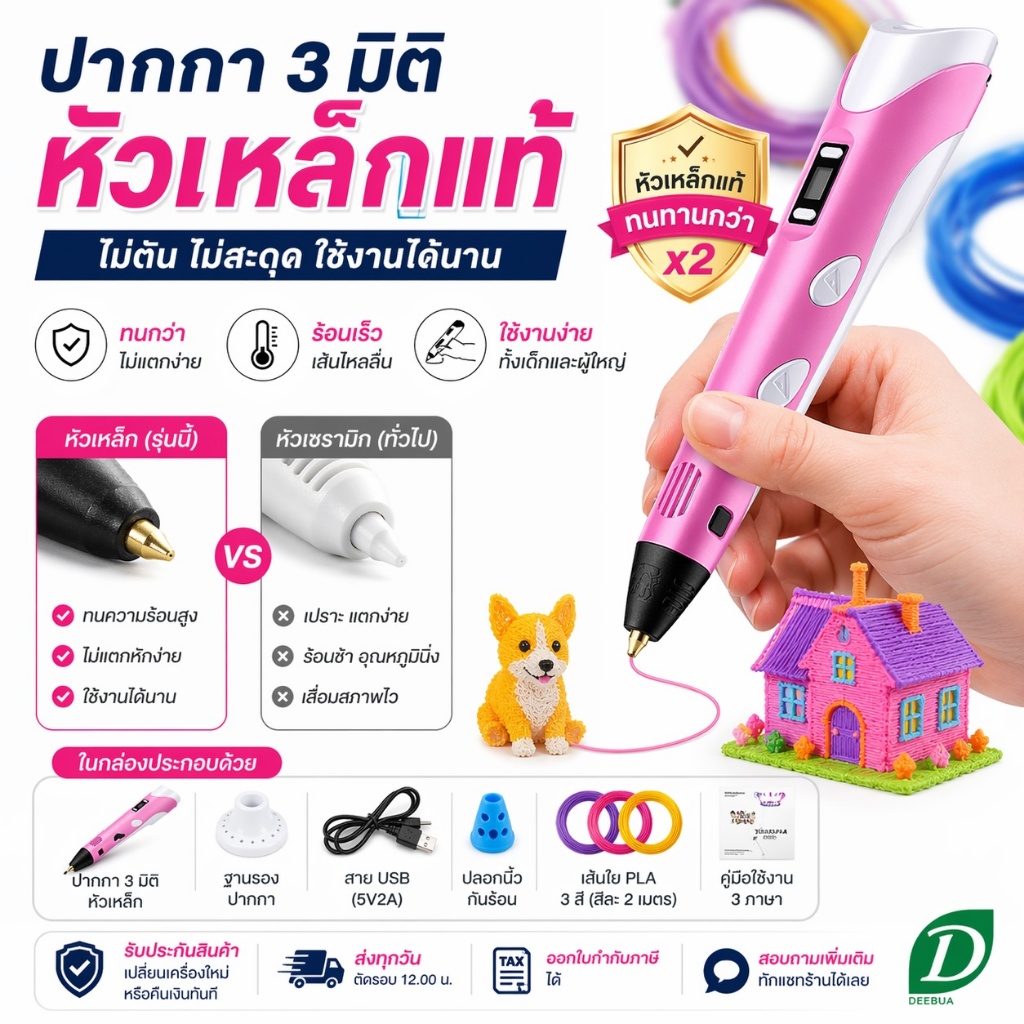 ปากกา 3D หัวเหล็ก รุ่นมาตรฐาน ไม่ตัน ไม่สะดุด 3D Pen เด็กใช้ได้ พร้อมเส้น PLA ของแถม ปากกา 3 มิติ