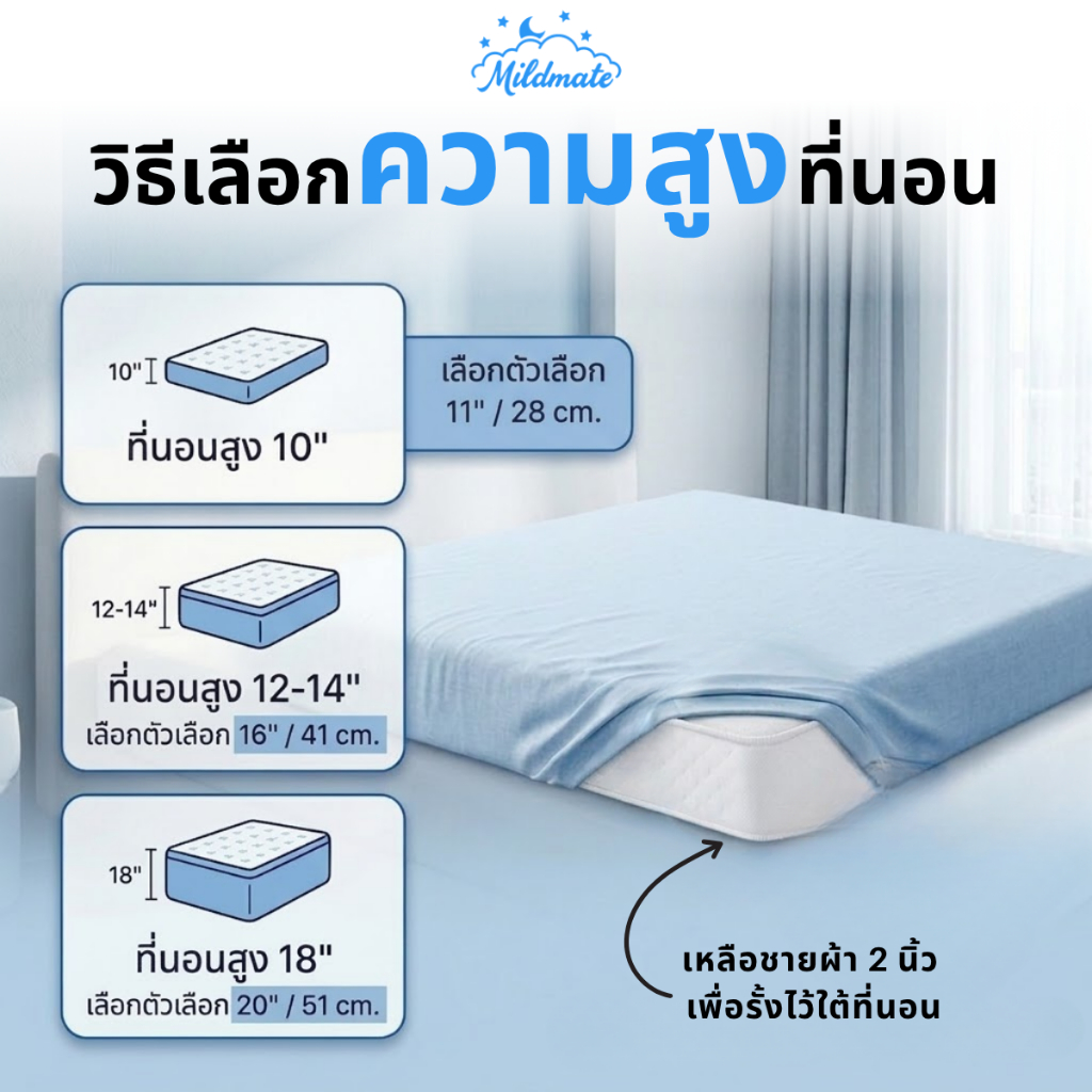ผ้าปูที่นอนครอบครัว 9-9.5 ฟุต รุ่น BreezePlus ไร้รอยต่อ ป้องกันไรฝุ่น เย็นสบาย ยางยืด 360° |MildMate ราคา ถูกที่สุด ดีลบีเคเค แกลเลอรีภาพที่ 2