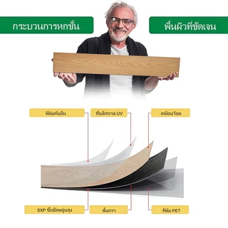 [1/36/72/108 แผ่น] กระเบื้องยางปูพื้นลายไม้ กันน้ำ ทนทาน ชนิดกาวในตัว ขนาด 91 × 15 ซม.