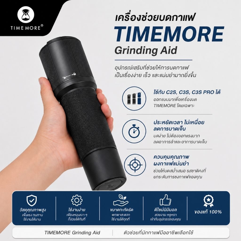 เครื่องช่วยบดกาแฟ TIMEMORE รุ่น C2s C3s C3spro