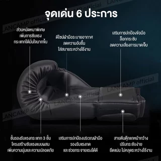 ถุงมือนวมชกมวย หนัง PU นวมชกมวย อุปกรณ์ชกมวย มีให้เลือกหลายสีหลายขนาด
