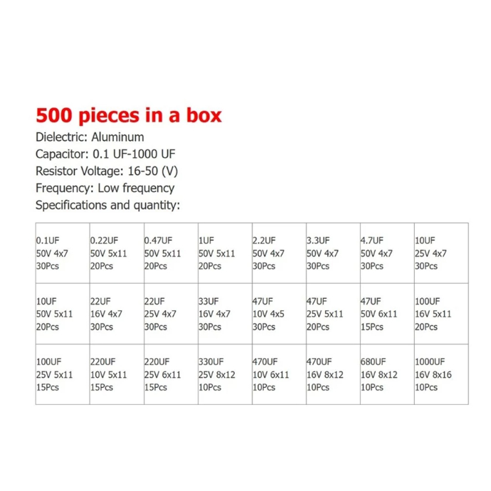 Capacitor Box ชุด ตัวเก็บประจุ 200ชิ้น 15ค่า / 500ชิ้น 24ค่า 200pcs/500pcs Capacitor kit 0.1uF-1000uF 16V-5 ราคา ถูกที่สุด ดีลบีเคเค แกลเลอรีภาพที่ 3
