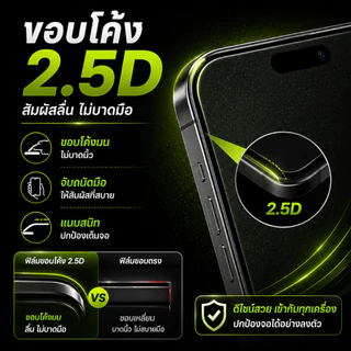 （แพ็คกิ้งต่ออัน）ฟิล์มกระจกเต็มจอกันมองป้องกันไฟฟ้าสถิตย์สำหรับ REALME/REDMI C15 C12 C17 C25 C55 C67 C53 REALME6PRO 7PRO