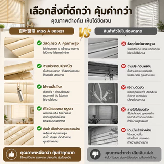 🔥2026 รุ่นใหม่🔥 เปิดและปิดง่าย มู่ลี่ PVCผ้าม่าน ม่านพับ ม่านม้วน สําหรับตกแต่งบ้าน ม่านปรับแสง ขนาดใบ 25 มิล