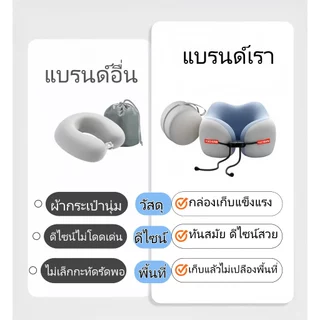หมอนรองคอรูปตัวU แถมกล่อง เเมมโมรี่โฟม นุ่มพิเศษ คืนรูปไว แก้ปวดคอ พกพาสะดวก ม้วนเก็บได้ สำหรับเดินทาง ขึ้นเครือง