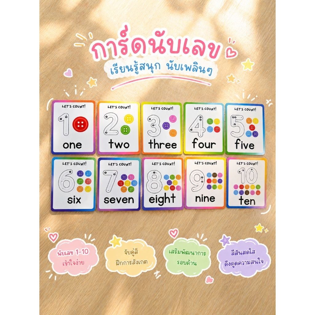 การ์ดตัวเลข number กระดุม บัตรภาพตัวเลข 1-10 กระดาษหนา มุมโค้ง เคลือบอย่างดี