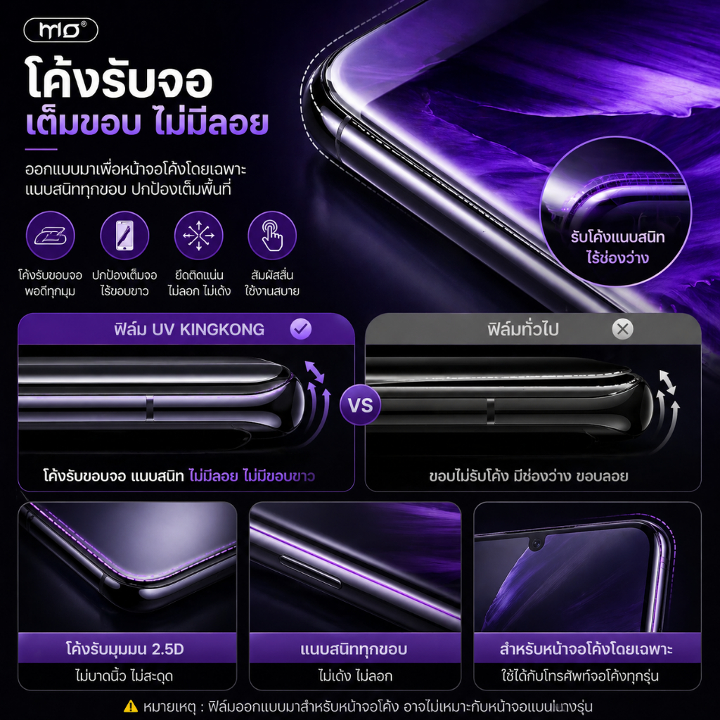 ฟิล์มกระจกUV จอโค้ง แสดงภาพคมชัด ปลดล็อกด้วยลายนิ้วมืออย่างรวดเร็ว สำหรับ S24utlra S23/22/21/20 Reno11 V30 V30PRO V25 รูปที่ 5