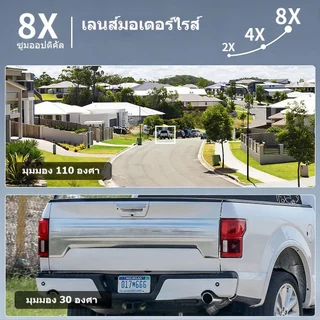 V380 Pro กล้องวงจรปิดโซล่าเซลล์พร้อมแผงคู่ 2 แผง WiFi/4G ไร้สาย กันน้ำกลางแจ้ง ความละเอียด 12MP รองรับแอป