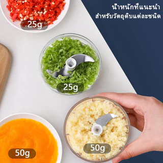 【Flash sale】เครื่องบดกระเทียมไฟฟ้า เครื่องปั่นพริก/กระเทียม ความจุ 300ml ไร้สาย ปั่นเนื้อ/ปั่นอาหาร เครื่องบดไฟฟ้า USB