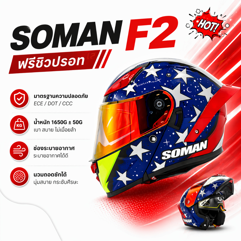 SOMAN F2 หมวกกันน็อคเต็มใบ-เปิดคาง โฉมใหม่ ดีไซน์สปอร์ตโฉบเฉี่ยว แถมฟรีชิวปรอท!
