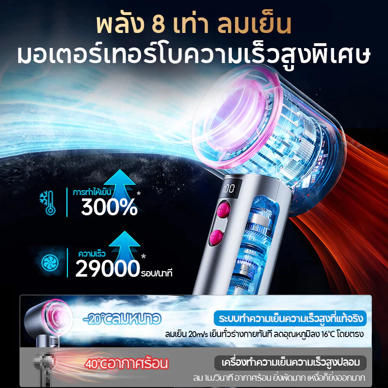 REMAX F32 พัดลมพกพา 4000mAh Handheld Fan thumbnail 3