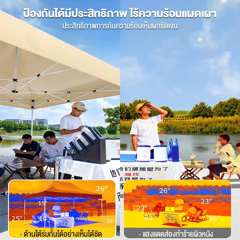 เต็นท์พับได้ 2x2/2x3/3x3/3x4.5/3x6 เมตร เต็นท์ตลาดนัดเต็นท์จอดรถ thumbnail 5