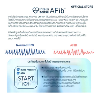 Omron ออมรอน เครื่องวัดความดันโลหิตอัตโนมัติ รุ่น IQ BT HEM-7194T1-FLC(รับประกัน3+3ปี)/แทน HEM-7156T-A
