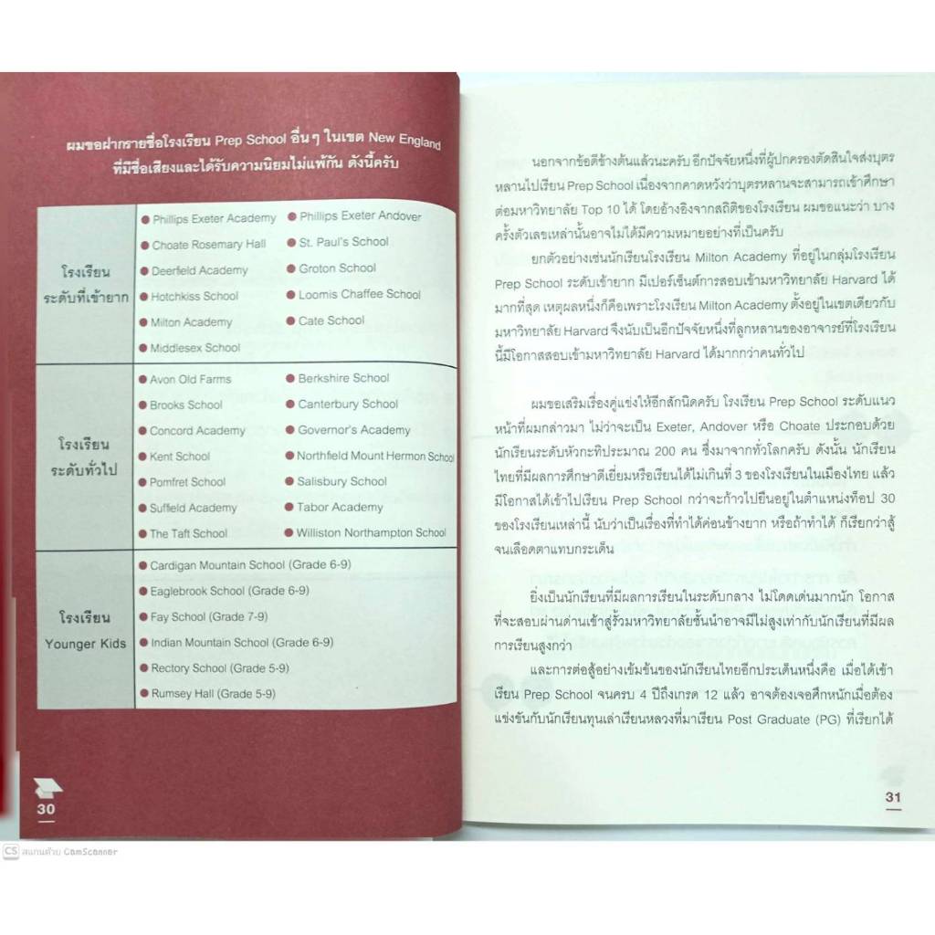 หนังสือ ราคา 220 บาท คู่มือพิชิตฝัน สู่มหาวิทยาลัยระดับโลก ฉบับปริญญาตรี : คู่มือสอบเข้าอุดมศึกษา การแนะแนวการศึกษา ราคา ถูกที่สุด ดีลบีเคเค แกลเลอรีภาพที่ 8