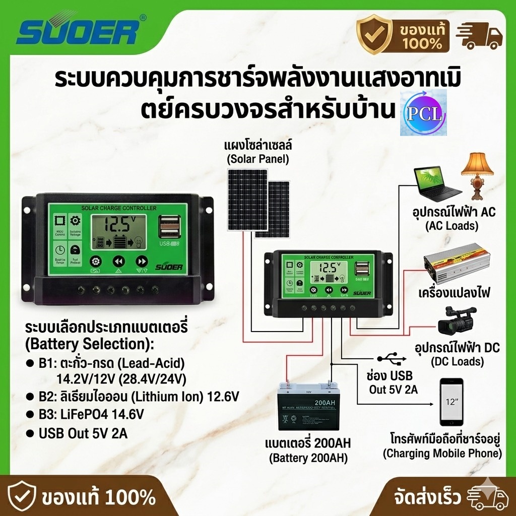 โซล่าร์ชาร์จเจอร์ PWM 30A SUOER ST-D1230--ขนาดเล็ก