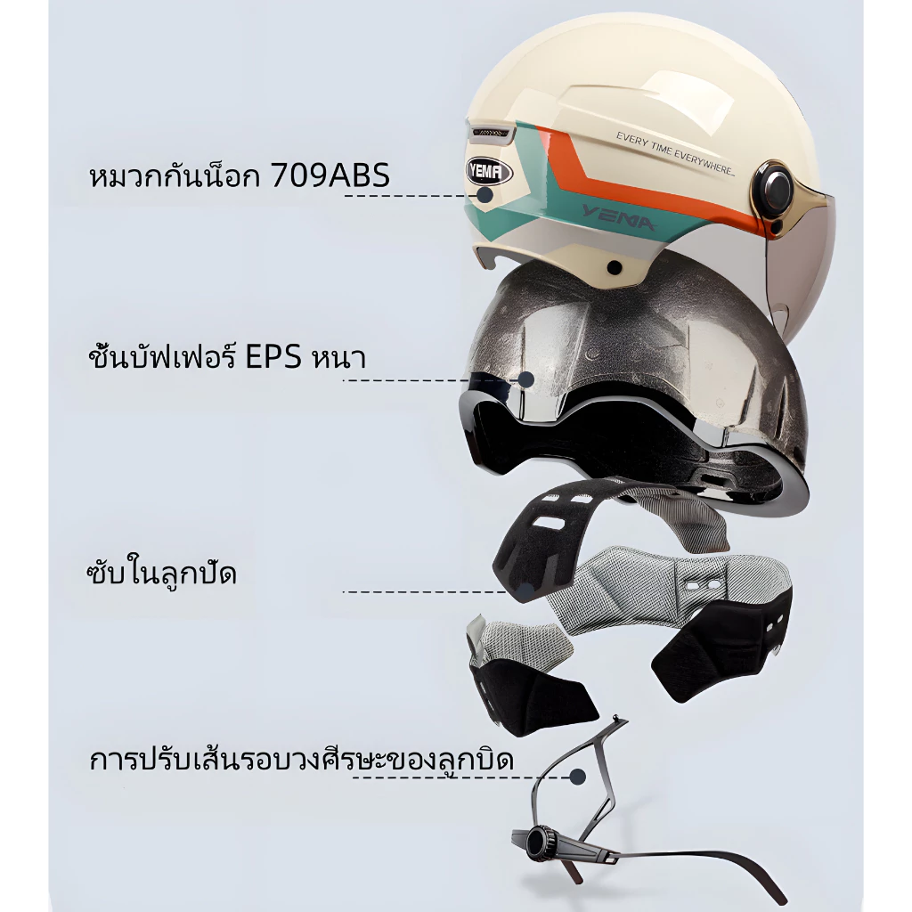 หมวกกันน็อคครึ่งใบ วินเทจ ปรับขนาดแบบหมุนได้ (54-61 ซม.) ซับในถอดซักได้ พร้อมส่ง thumbnail 4