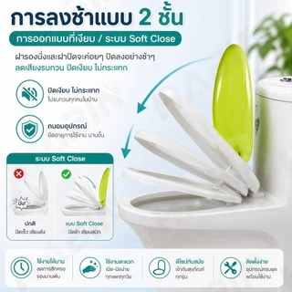 ฝารองนั่งชักโครกแม่และเด็ก 👉สอบถามก่อนสั่งซื้อนะคะ👈 (ฟ้าV/เขียวU/เหลืองO) ออกแบบพิเศษ ฝารองนั่งชักโครกเด็ก ปิดแบบSlow