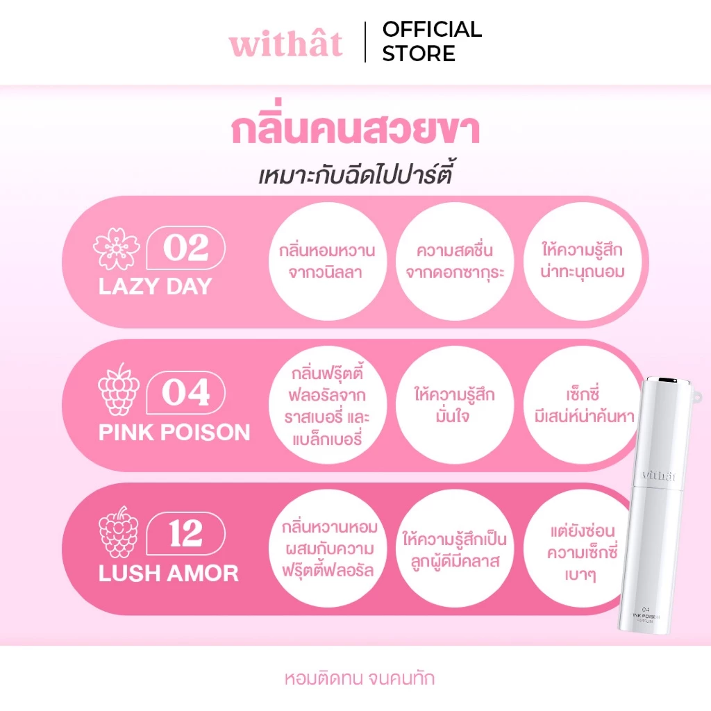 Withat Perfume Scent inversion : น้ำหอมวิทแทท หอมติดทนจนคนทัก thumbnail 8
