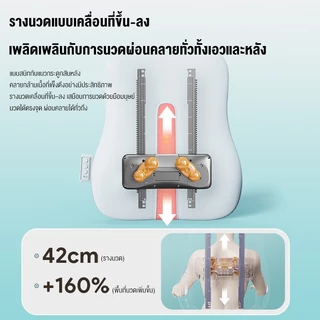 XUTI เบาะนวดไฟฟ้า ดีไซน์บาง นวดผ่อนคลายที่บ้าน เบาะนวดหลังแบบพกพา นวดคลึงแผ่นหลัง รุ่นชาร์จแบต