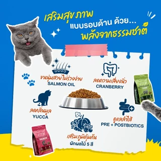 [1 kg.] Pramy Carnivore อาหารเม็ดแมว เน้นเนื้อแท้ๆ ย่อยง่าย