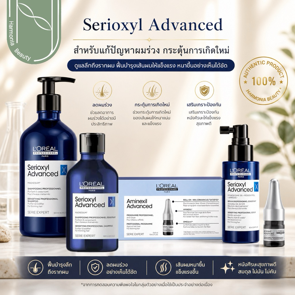 Serioxyl Advanced Shampoo/Dencer ซีรี่อ๊อกซิล เซรั่ม สำหรับแก้ปัญหาผมร่วง กระตุ้นการเกิดใหม่