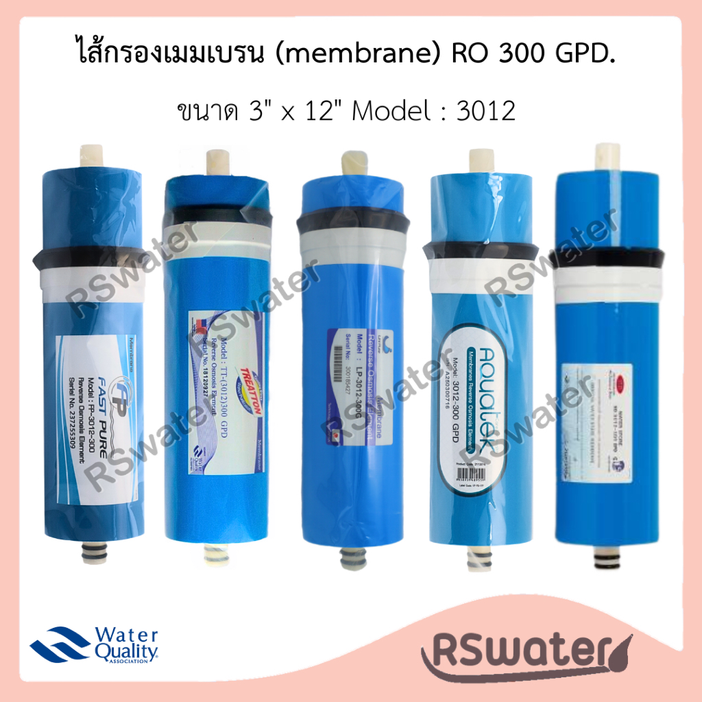 Treatton / Unipure ไส้กรองน้ำ อาร์โอ เมมเบรน 400 แกลลอนต่อวัน ขนาด 2.8”x13” 2813 RO membrane 400 GPD