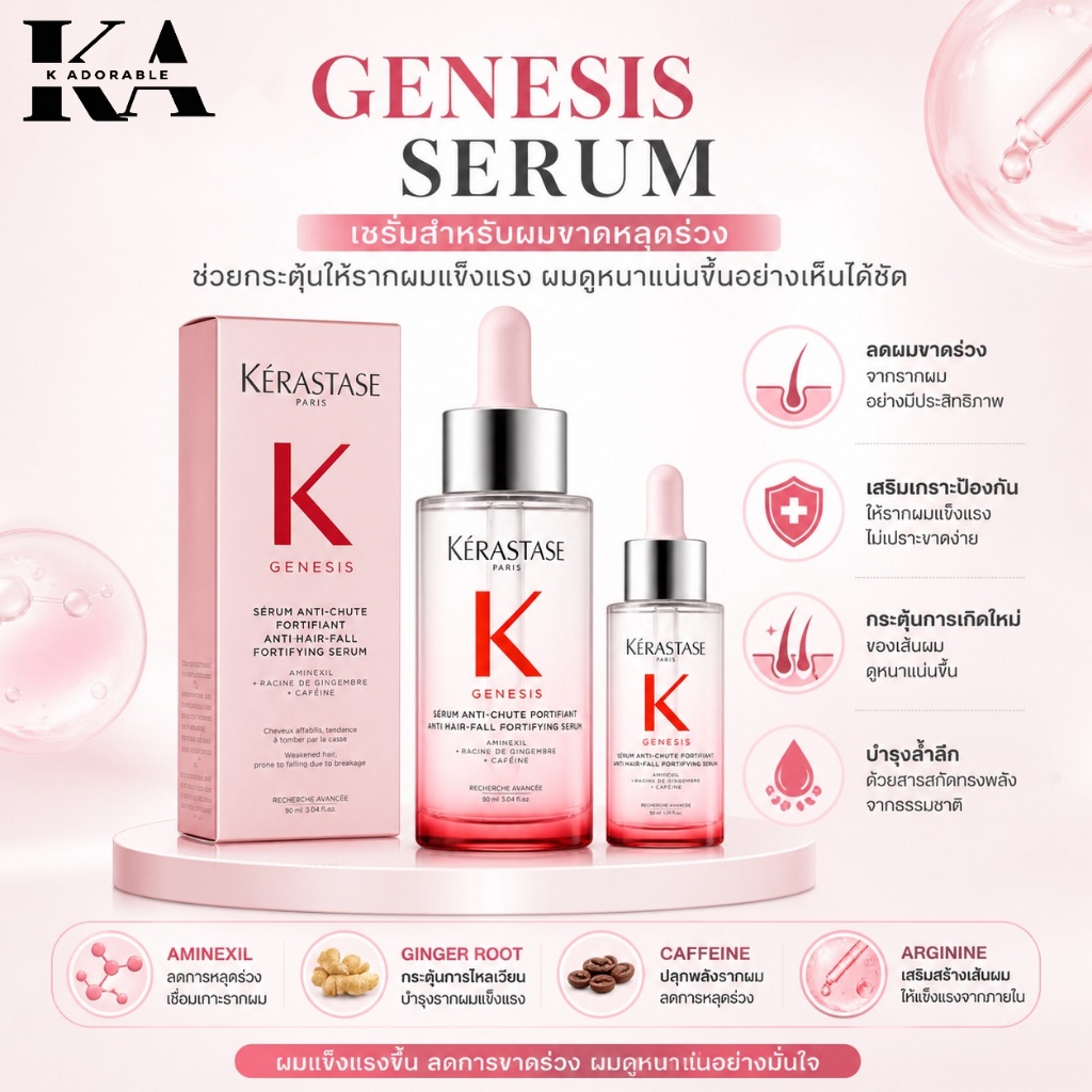 Kerastase Genesis Serum 90 มล. / 30 มล. เซรั่มเจเนซิส ลดการขาดหลุดร่วง ปริมาณ 90 มล. / 30 มล.