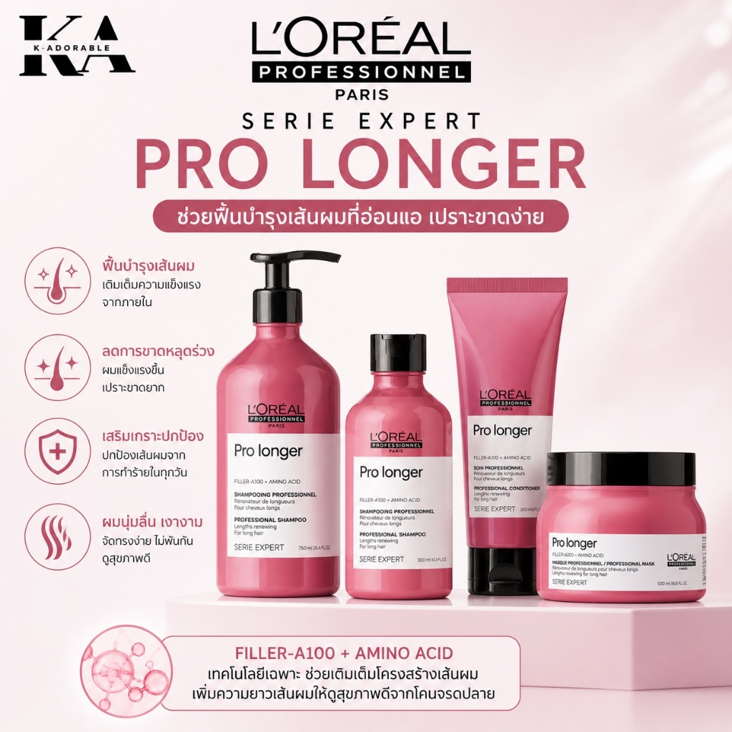 [ครบชุด] Loreal Serie Expert Pro Longer Shampoo / Masquse ฟื้นฟูบำรุงปลายผมอ่อนแอ แห้งเสียมาก
