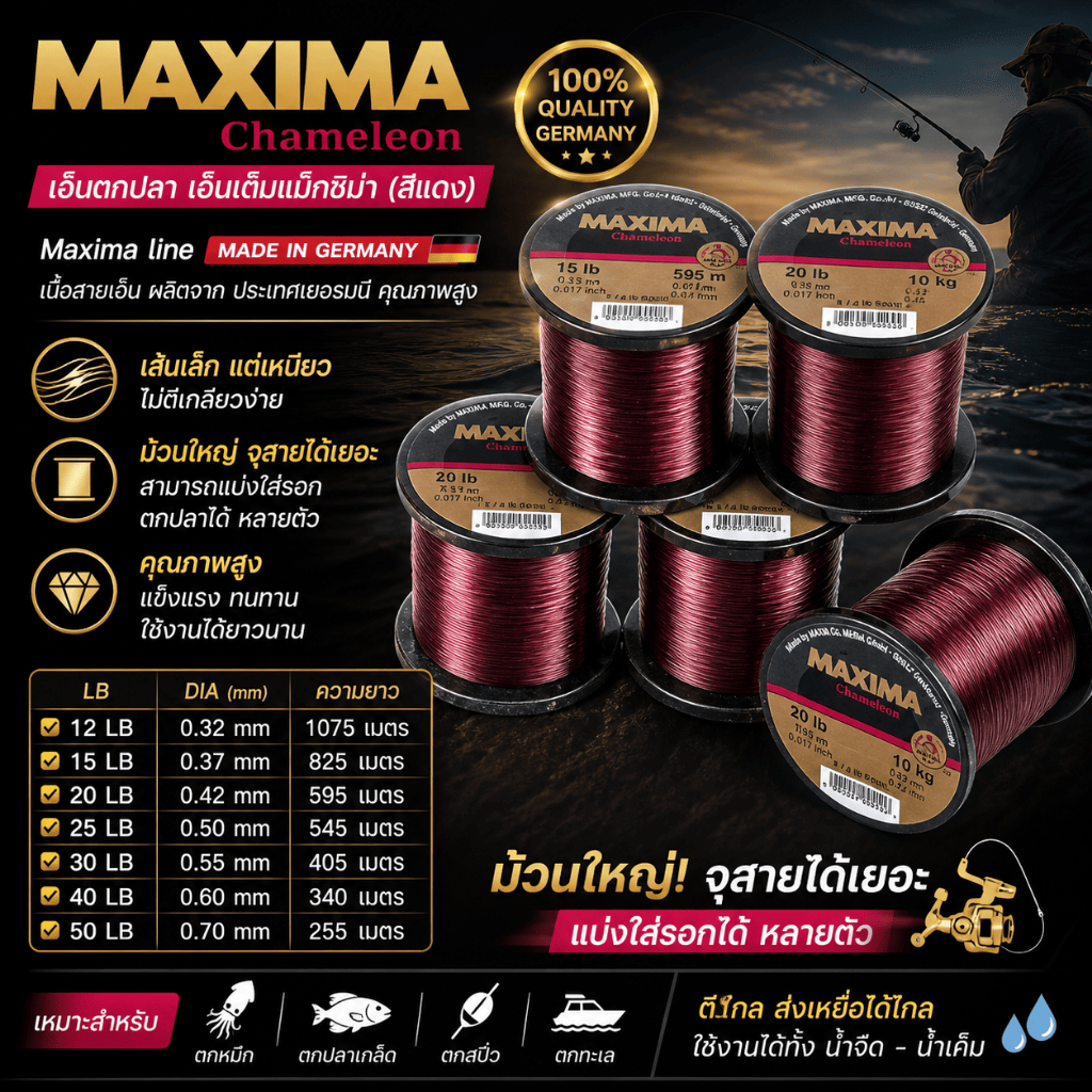 [ ของแท้ ]  เอ็นตกปลา เอ็นเต็ม Maxima สีน้ำตาลแดง Made in Germany เส้นเล็ก เหนียว ไม่ตีเกลียวง่าย fishing line