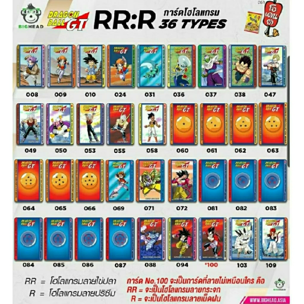 (ครบชุด RR R 36 ใบ) การ์ดดราก้อนบอล จีที พาร์ท 31 โอเดนย่า DRAGON BALL GT Part 31