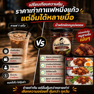 น้ำพริกผัดหมู แม่พลอย - รสชาติกลมกล่อม ผัดแห้งไม่อมน้ำมัน ทานกับข้าวสวยฟินมาก