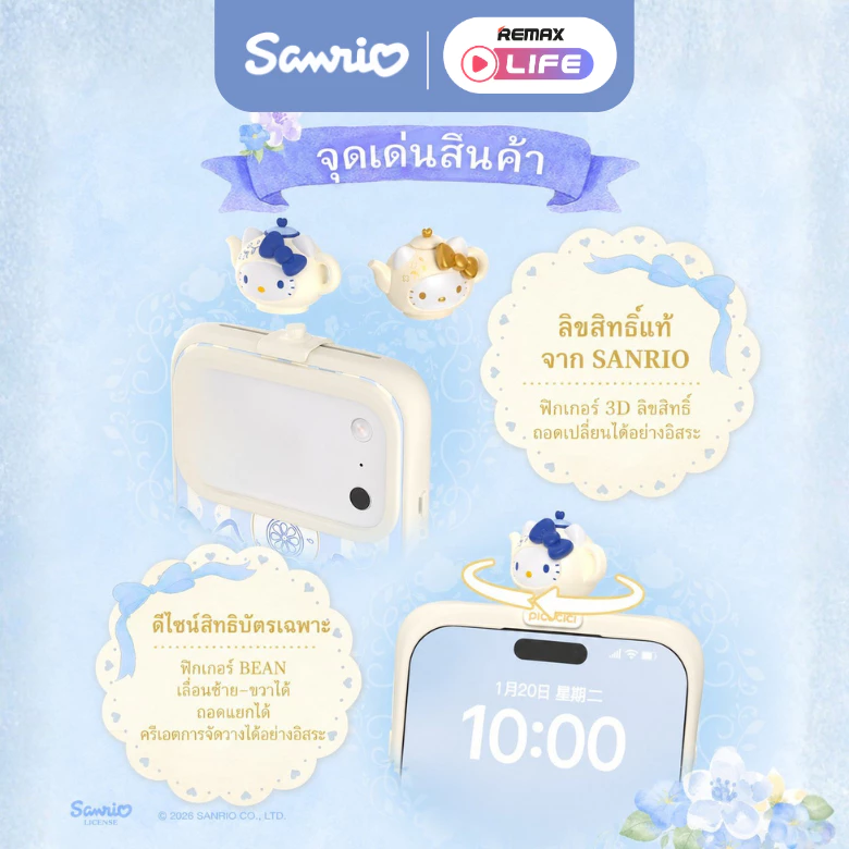 กล่องสุ่ม Sanrio Phone Case Hello Kitty Tea Party Series เคส IP 17 Pro Max thumbnail 4